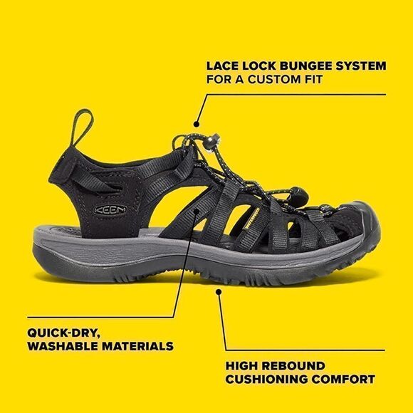 KEEN Women's Whisper Closed Toe Water Sandal - Picture 1 of 6